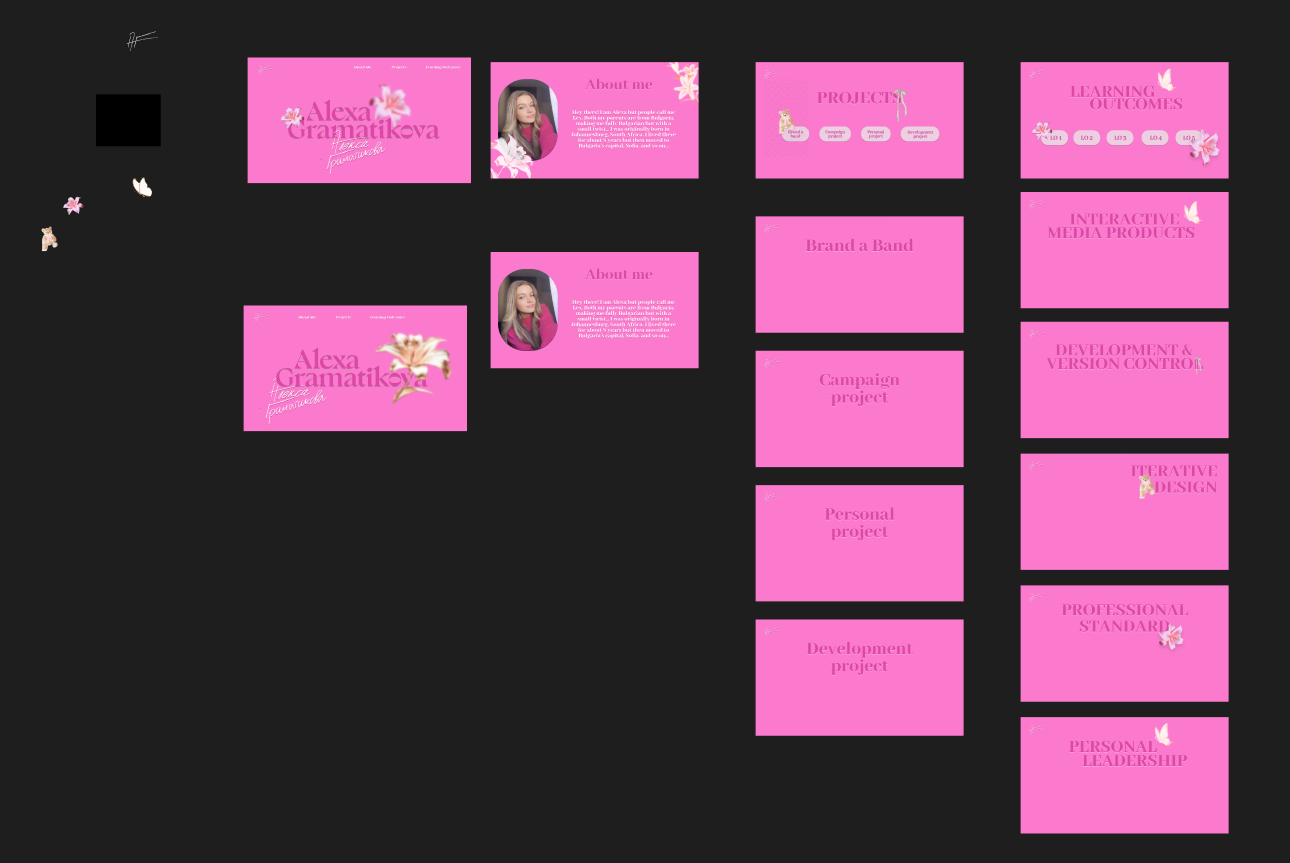 2Figma Prototype Final Version